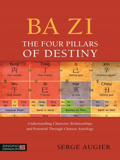 Title details for Ba Zi--The Four Pillars of Destiny by Serge Augier - Available